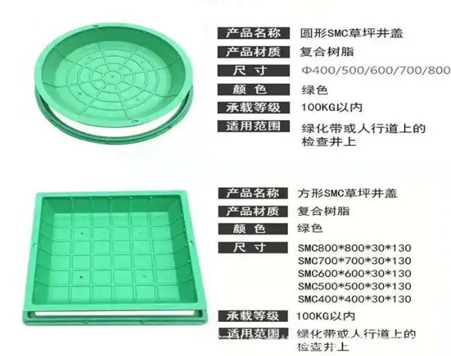武胜树脂复合种植井盖展示